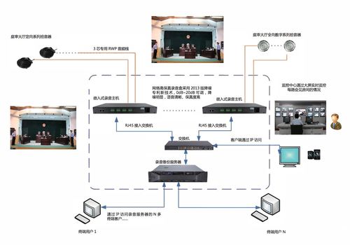 快魚拾音器在司法系統計算機服務中的應用與價值